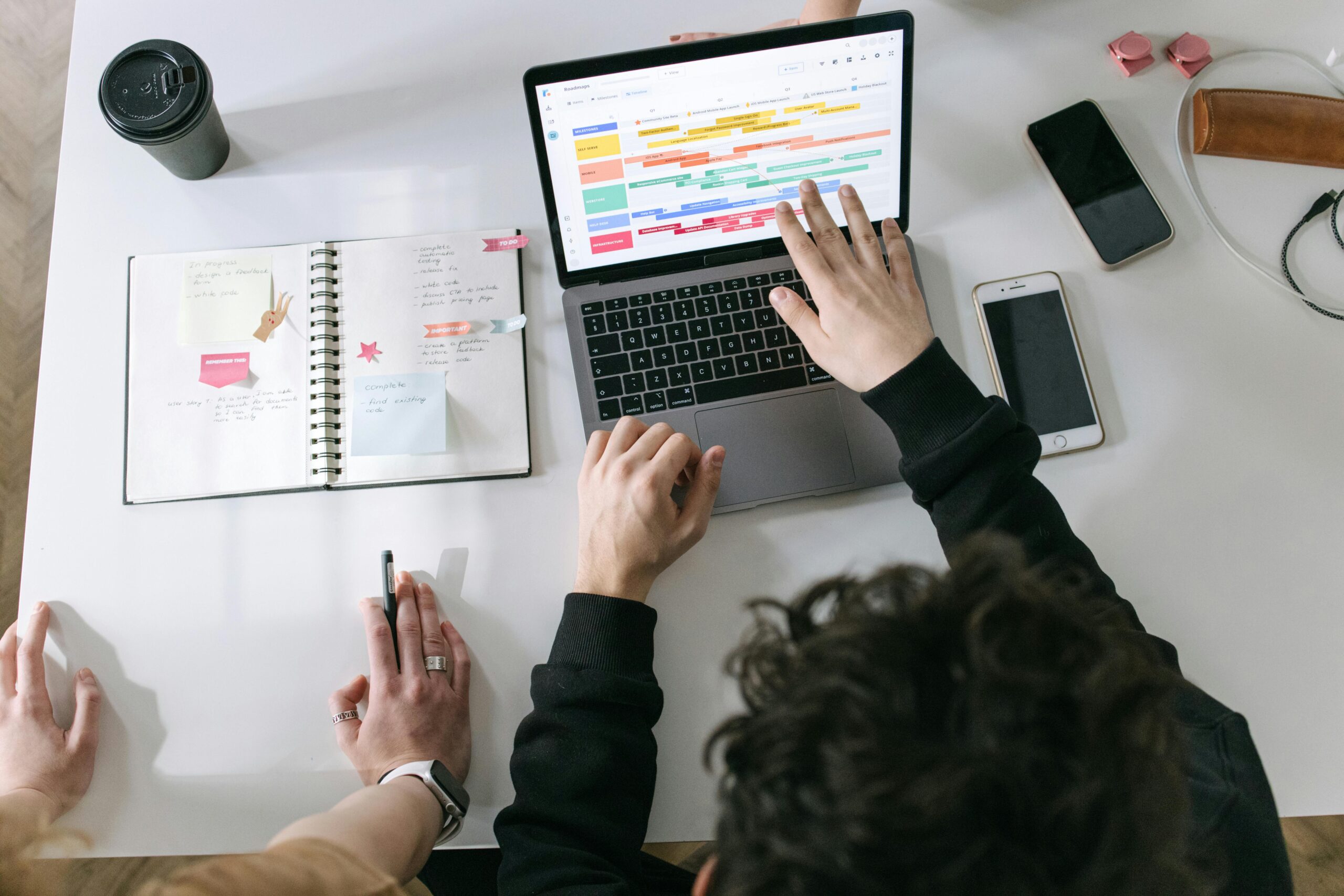 Marktanalyse und Zielgruppenbestimmung im E-Commerce