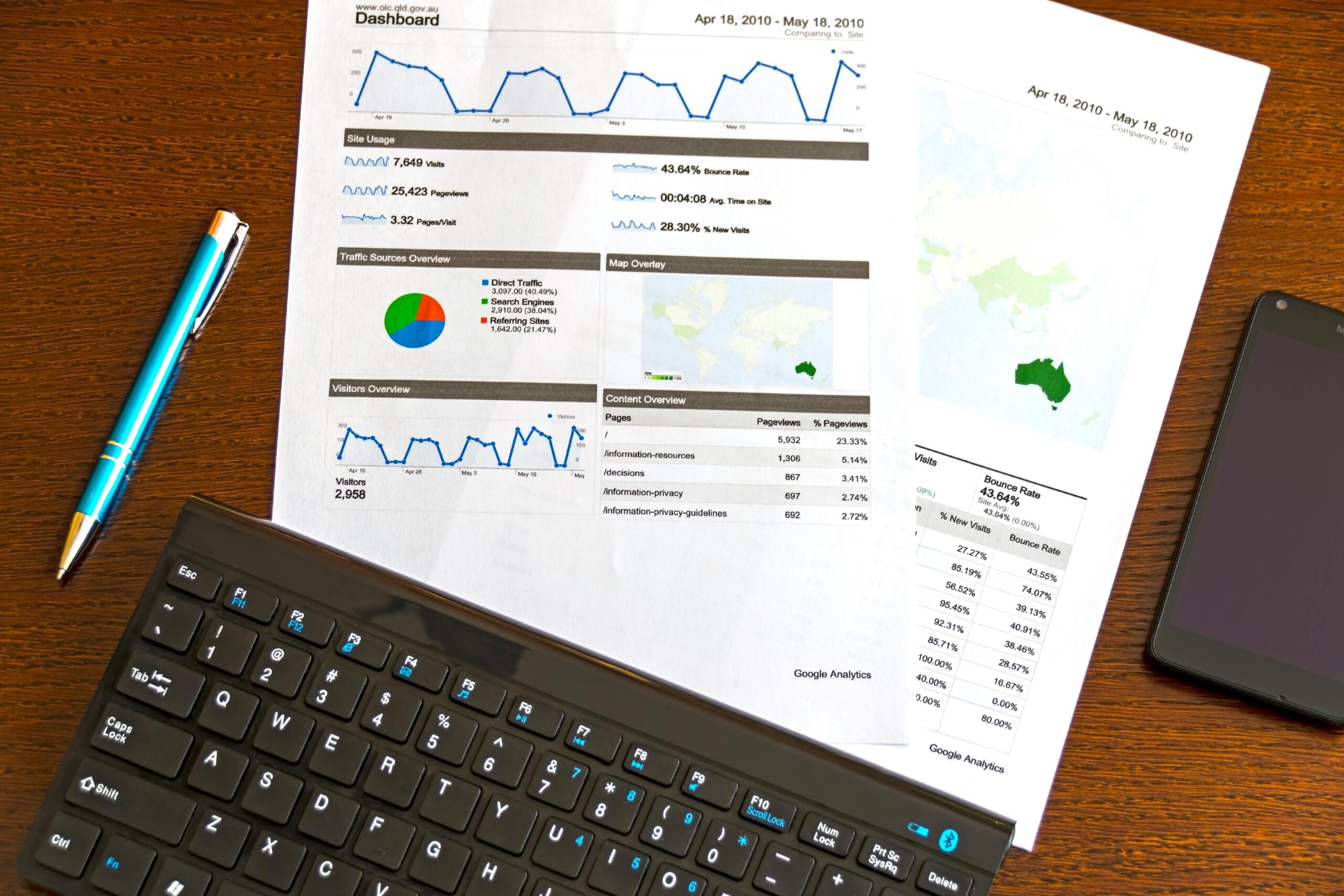 Die Grundlagen des Affiliate Marketings: Ein umfassender Leitfaden
